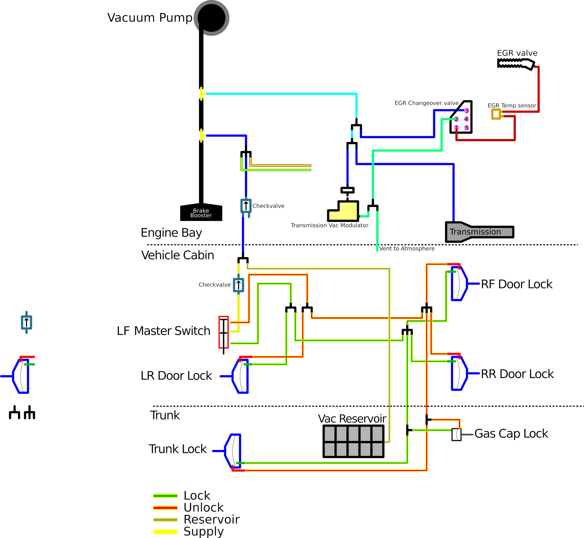 W123 Vacuum Diagrams and Troubleshooting Information. Try this at home!
